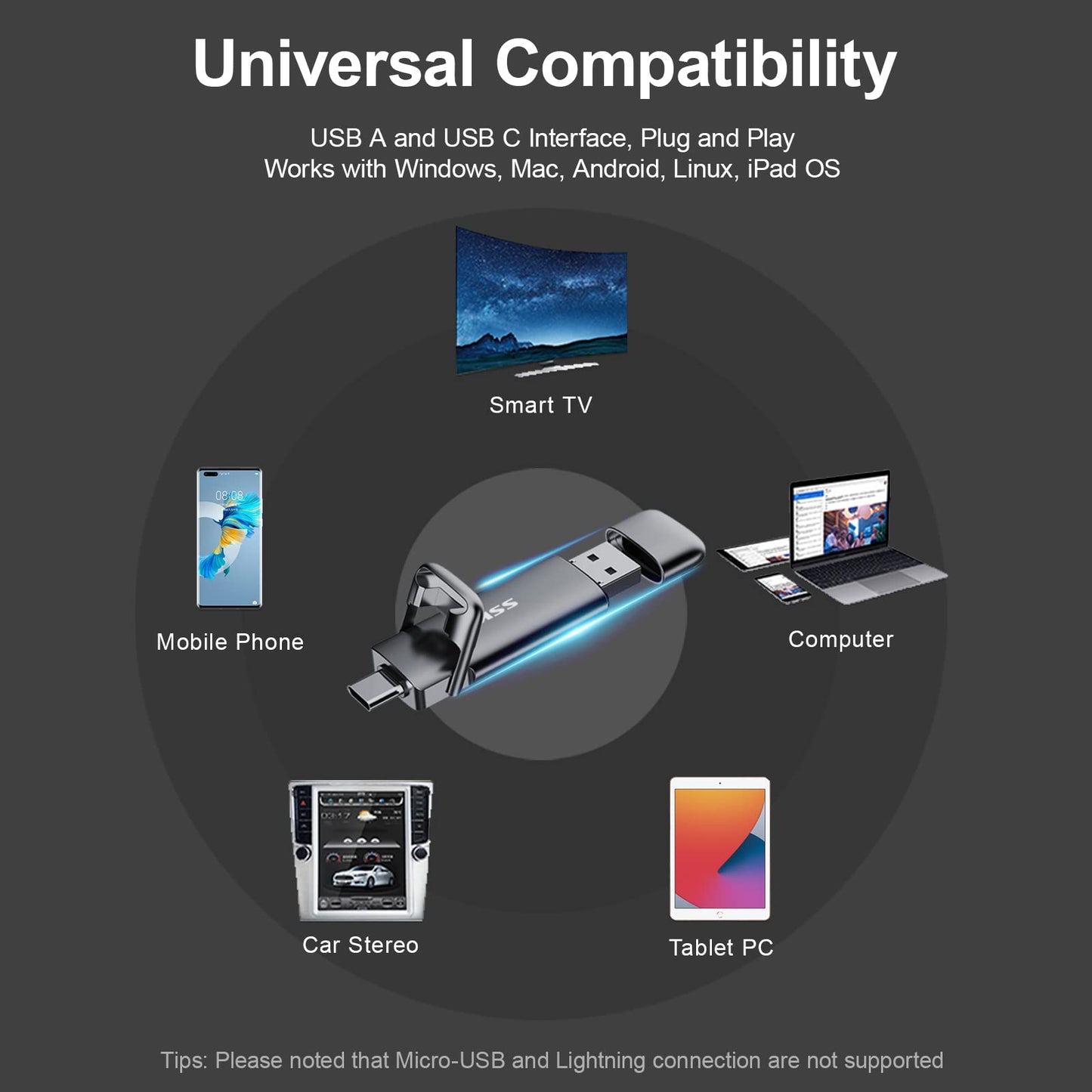 SSK 1TB USB Drive, External SSD USB Fast 550MB/s 2-in-1 Dual Drive USB Type C+ USB A 3.2 Gen2 Solid State Thumb Drive SSD Stick for iPhone 15/PS4/Android Phone/Tablet/Windows/Mac