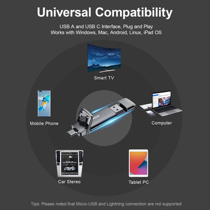 SSK 2TB External USB SSD,Fast 550MB/s 2-in-1 Dual Drive USB Type C+ USB A 3.2 Gen2 Solid State Thumb Drive Data Storage for iPhone 15/PS4/Android Phone/Tablet/Windows/Mac