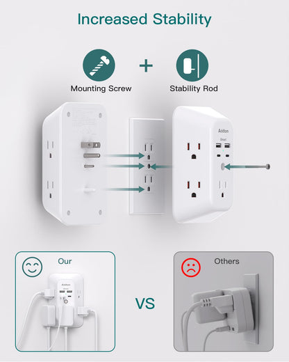 Addtam USB Wall Charger Surge Protector, 5 Outlet Extender with 4 USB Charging Ports 3 Sided 1800J Power Strip Multi Plug Outlets, Wall Adapter Spaced for Home Office, PD 20W