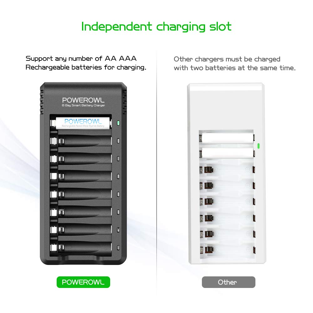 POWEROWL Rechargeable AAA Batteries with Charger, Advanced Individual Cell Battery Charger, High Capacity Low Self Discharge Ni-MH Triple A Batteries -Qty8