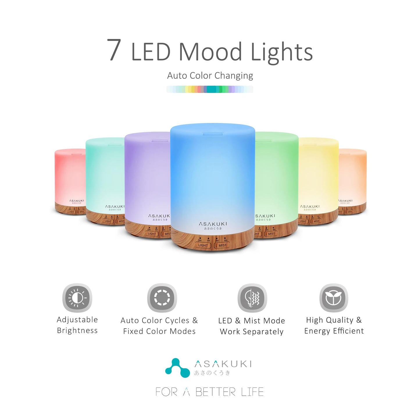 ASAKUKI 300ML Essential Oil Diffuser, Quiet 5-in-1 Premium Humidifier, Home Fragrance Aroma Diffuser with 7 LED Color Changing Light and Auto-Off Switch -Light Brown