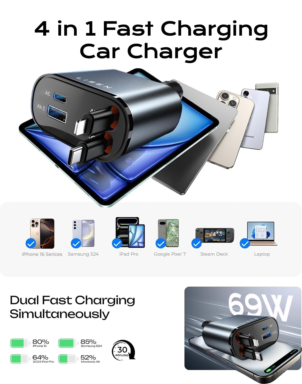 LISEN Retractable Car Charger [69W USB C Car Charger Adapter] iPhone 16 Car Charger Fast Charging, Fast Charging Car Charger, Type C Retractable Car Charger for iPhone 16 15 14 13 12, Samsung, Grey