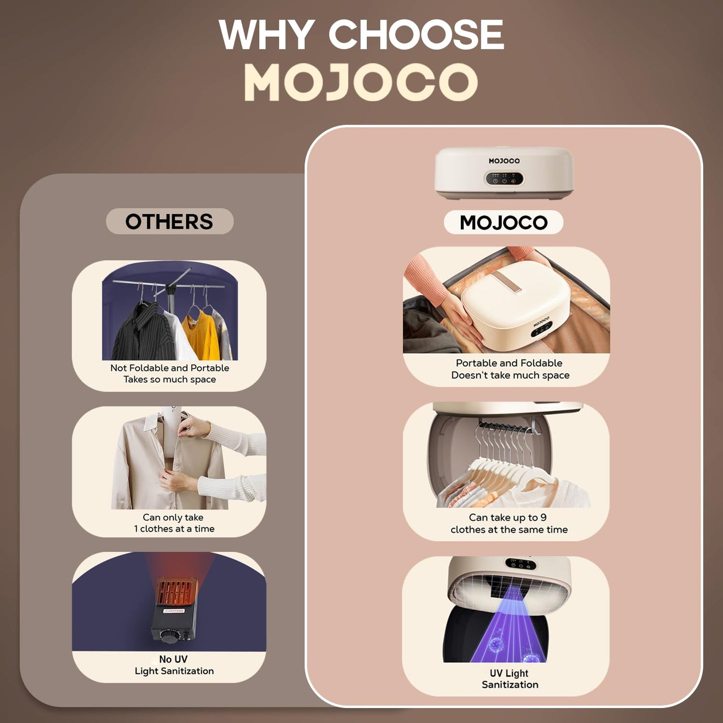 MOJOCO Portable Clothes Dryer - Mini/Compact Dryer for Apartment, RV, Travel - Small Quiet Fast-Drying Machine with Adjustable Timer & Wrinkle-Reducing Heat