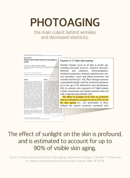 mixsoon Bean Sunscreen 1.69 Fl. Oz. / 50ml SPF 50 Airy Texture Type Lightweight No White Cast For Face Korean Glass Skin Care