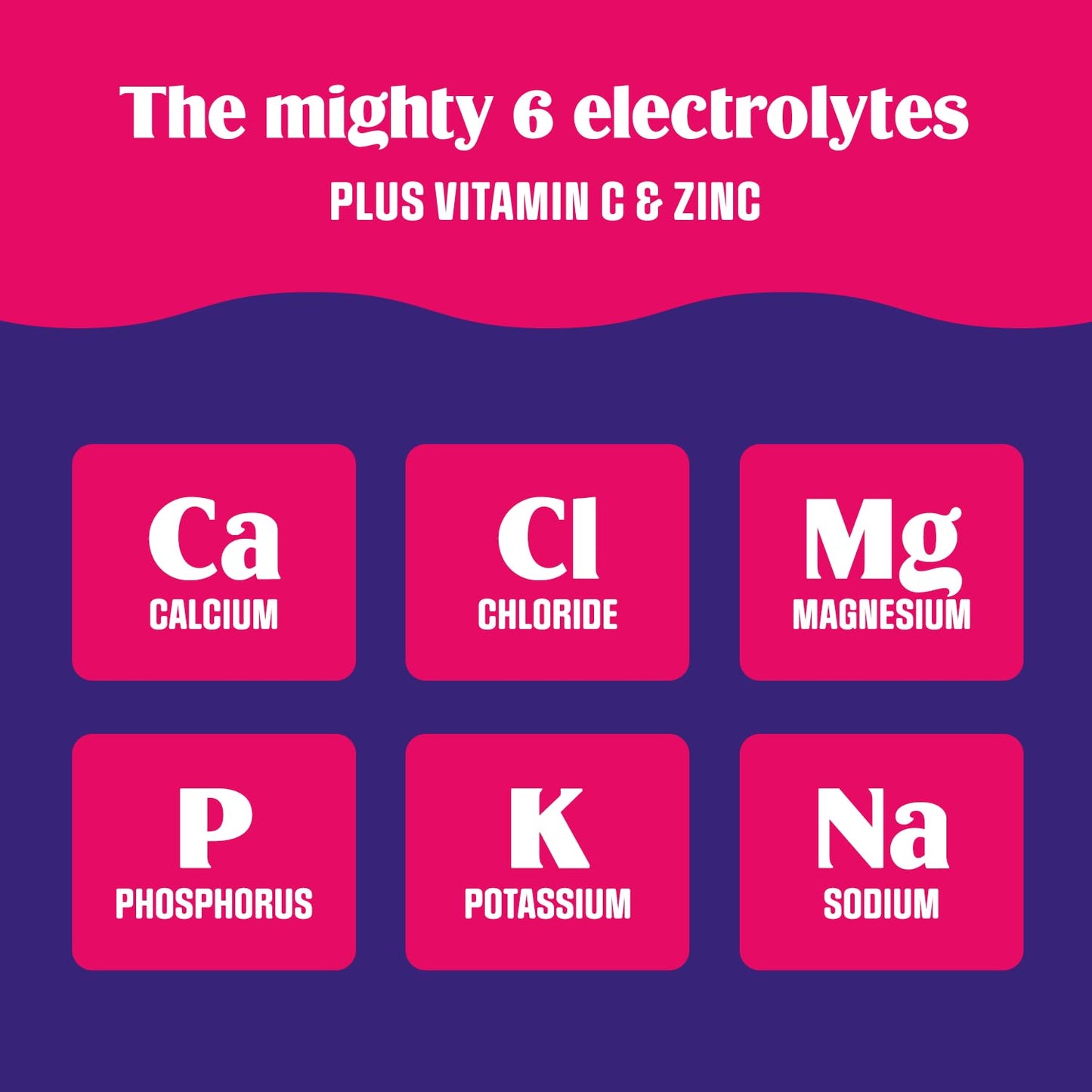 Ultima Replenisher Daily Electrolyte Powder Drink Mix – Sugar Free – Grape, 90 Servings – Hydration Powder with 6 Key Electrolytes and Trace Minerals – Keto Friendly, Vegan, Non-GMO