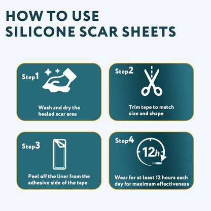 Silicone Scar Sheets, Silicone Scar Tape for Surgical Scars - 60" x 1.6" Roll - 1.5M, Medical Grade Reusable Effective Scar Removal for Keloid, C-Section, Tummy Tuck, and Acne