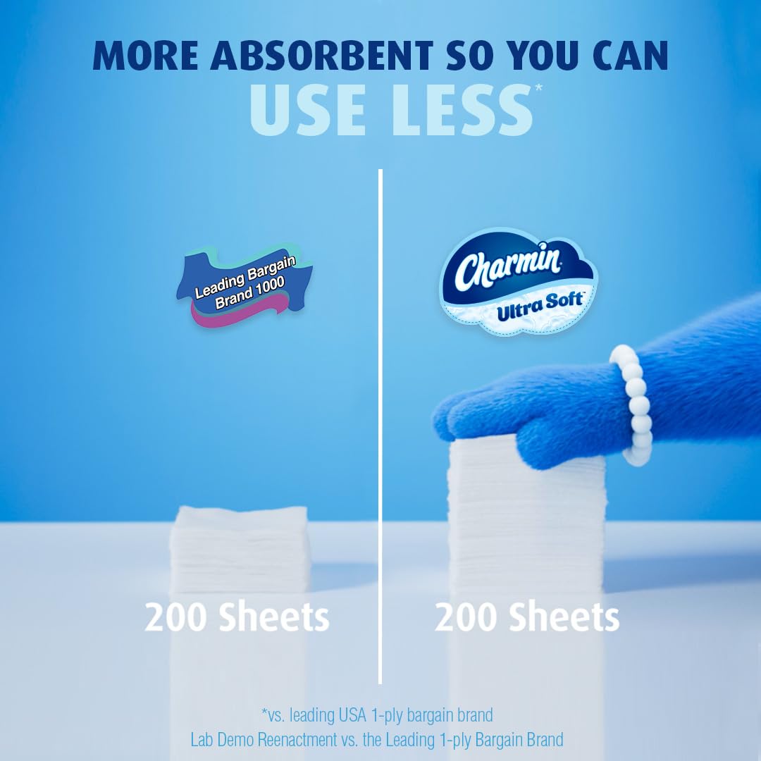 Charmin Ultra Soft Toilet Paper 6 Mega Rolls = 24 Regular Rolls