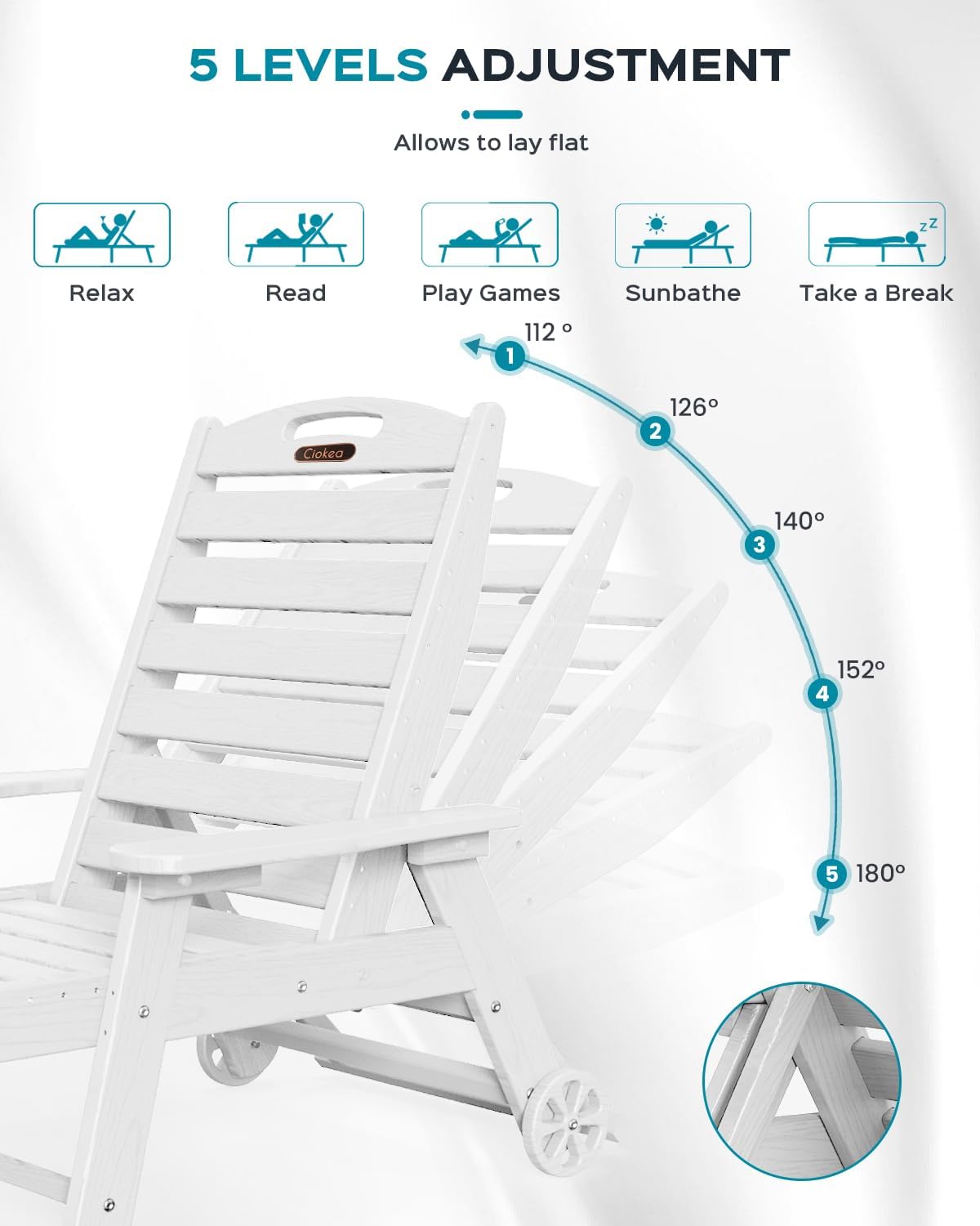 Outdoor Chaise Lounge Chair Set of 2, Patio Lounge Chairs for Outside, HDPE Lounge Chairs with Wheels & Cup Holder, Poly Lounge Chair with 5 Position for Poolside, Deck, White