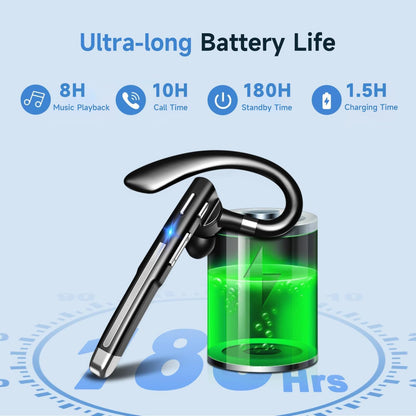 Bluetooth Headset V6.1,Single-Ear Wireless Headset with USB Dongle, 10H Talk Time and 4H Playtime via USB, Dual-Mic Noise Canceling Earpiece for Computer/Cell Phones, Driving Headset for Trucker Work