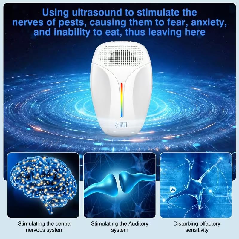 2025 Upgraded Ultrasonic Repeller & Insect Indoor Repeller,Ultrasonic and Repellent for Roach,Rodent,Mouse,Bugs,Mosquito,Mice,Spider,Ant,3 Mode Switching,6 Packs
