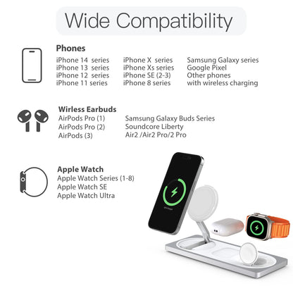 3 in 1 Charging Station for Apple Devices: Used for iPhone and Watch Charging Station with Magsafe Charger Stand, Wireless Charger for iPhone15/14/13/12, Apple Watch 1-9/Ultra, AirPods 3 Pro