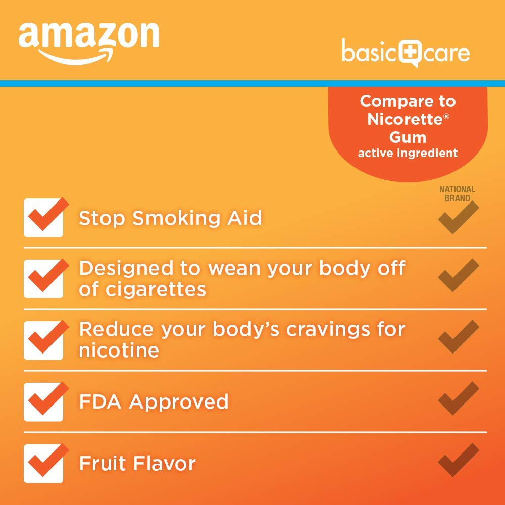 Amazon Basic Care Coated Nicotine Polacrilex Gum, 2 mg, Fruit Flavor, Stop Smoking Aid, Reduces Cravings, Smoking Cessation, 160 Count