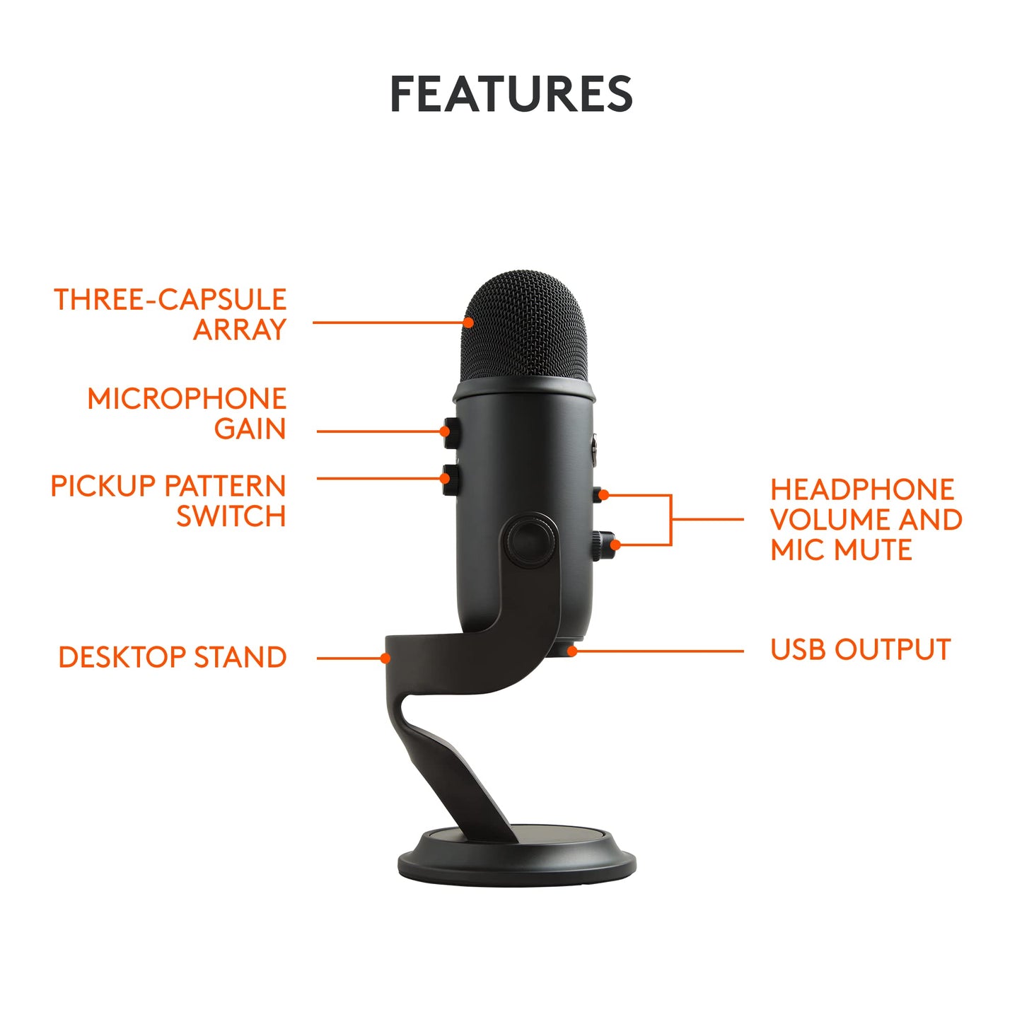 Logitech for Creators Blue Yeti USB Microphone for Gaming, Streaming, Podcast, YouTube, Discord, PC, Studio Sound, Plug & Play-Blackout