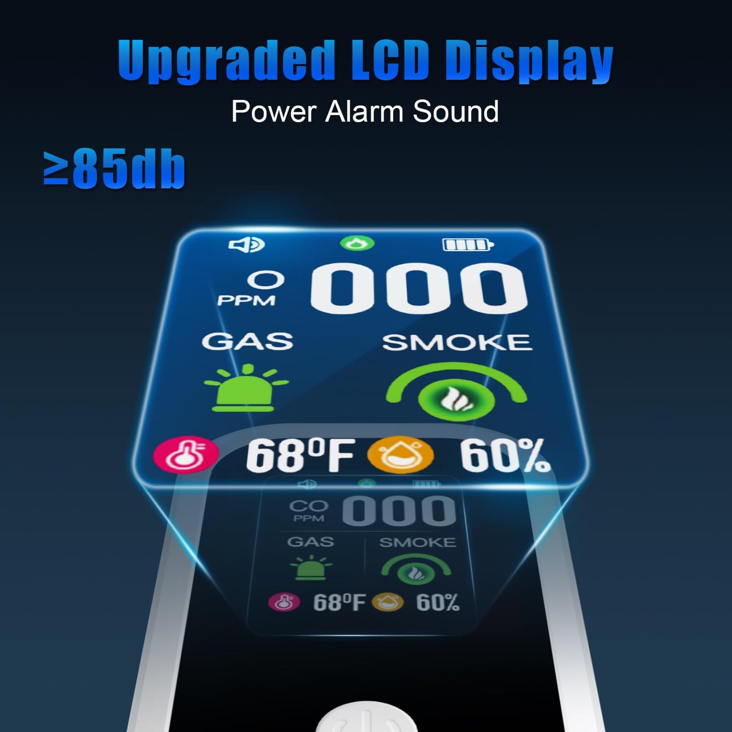 IQYEF 5-in-1 Carbon Monoxide Detectors,Natural Gas Leak Detector & Smoke and Carbon Monoxide detectors Plug-in, Battery Backup, HD Digital Display for CO, Smoke, Gas, Temp, Humidity - Home & RV Use