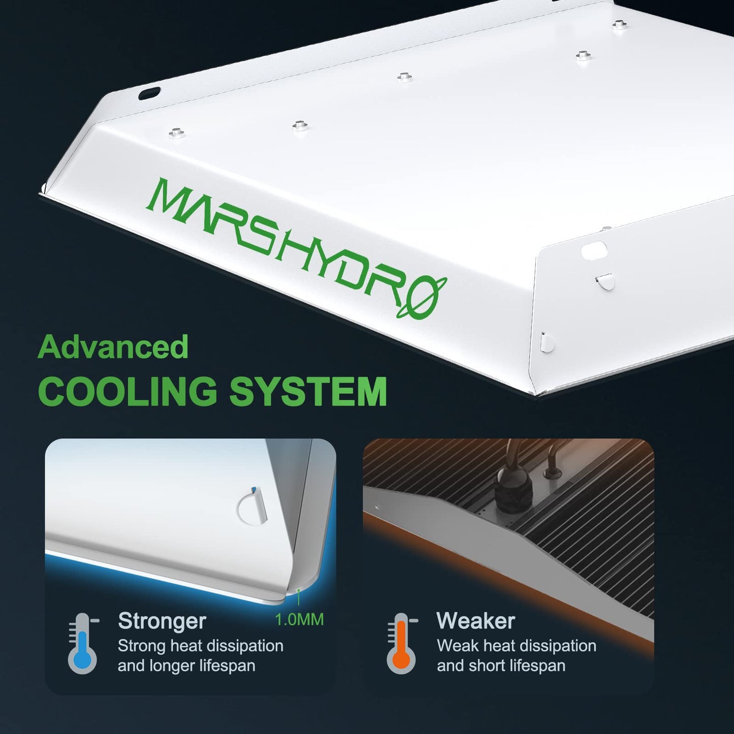 MARS HYDRO TS600 100W LED Grow Light for Beginners, New Diodes Layout Full Spectrum Growing Lamps for Indoor Plants Hydroponic Seed Starting Vegetables Bloom in 2x2 Grow Tent