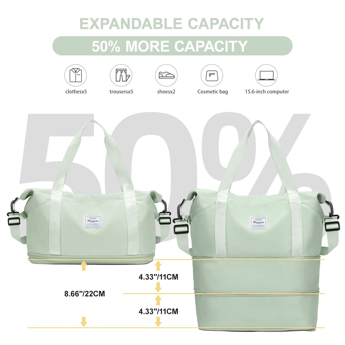 Travel Duffel Bag, Double Expansion Sport Tote Gym Bag, Waterproof Weekender Carry On Overnight Bags for Women Men with Trolley Sleeve Wet Pocket Bag, MintGreen