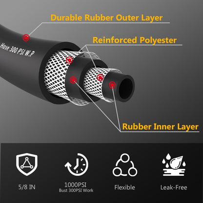Guitrees 90FT 5/8 Heavy Duty Rubber Garden Hose - 300psi Working, 1000psi Burst - Hot/Cold Water - Five-Layered Braiding for Durability - Versatile for Gardening, Agriculture, Construction(Black)