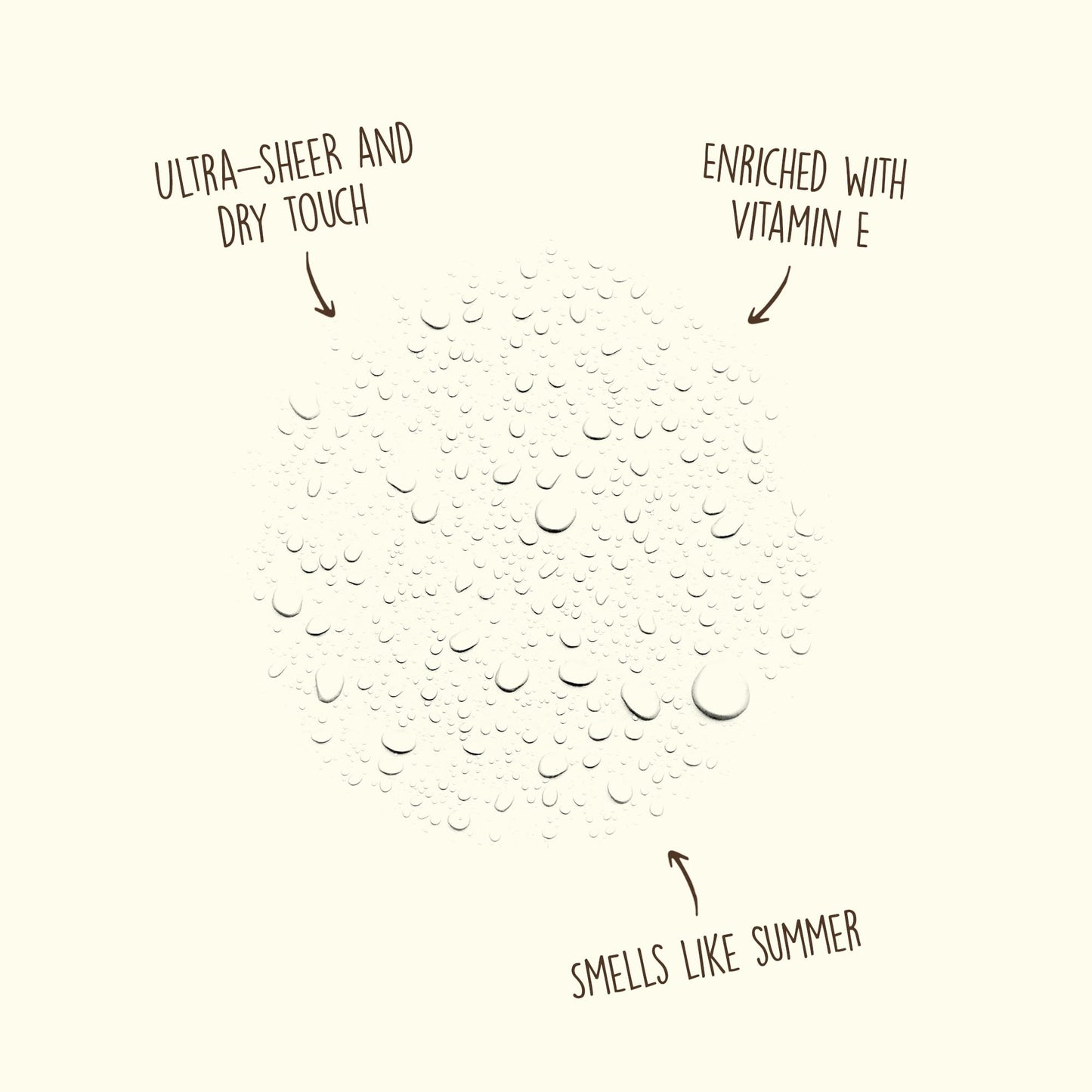 Sun Bum Original SPF 30 Sunscreen Body Spray - Broad Spectrum Moisturizing Sunscreen with Vitamin E - Hawaii 104 Act Compliant (Made without Octinoxate & Oxybenzone) - 6 oz