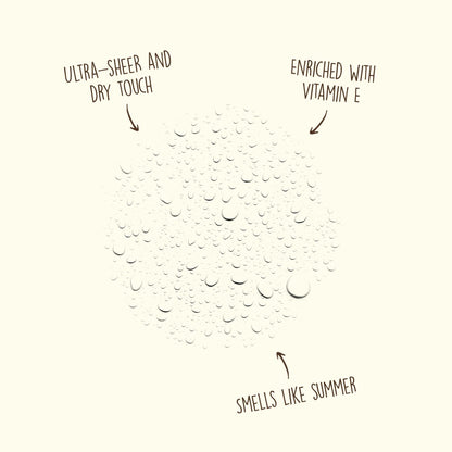 Sun Bum Original SPF 30 Sunscreen Body Spray - Broad Spectrum Moisturizing Sunscreen with Vitamin E - Hawaii 104 Act Compliant (Made without Octinoxate & Oxybenzone) - 6 oz