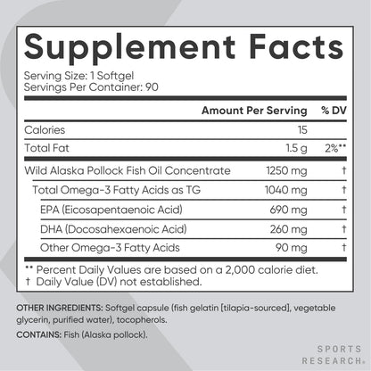 Sports Research Triple Strength Omega 3 Fish Oil - Burpless Fish Oil Supplement w/EPA & DHA Fatty Acids from Single-Source Wild Alaska Pollock - 1250 mg, 90 ct