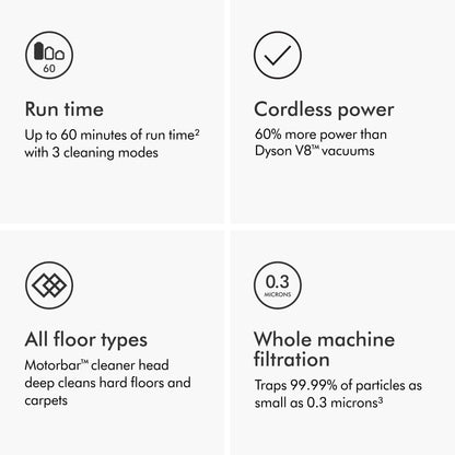 Dyson V11 Origin Cordless Vacuum, 185AW, 3 Power Modes, Up to 60 Minutes,² Deep Cleans Hard Floors and Carpets, Detangles pet Hair, Converts to Handheld