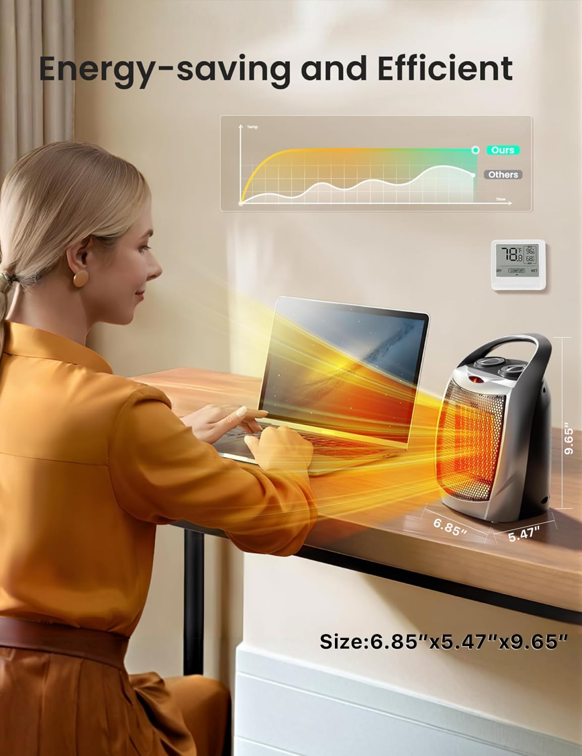 Electactic Portable Ceramic Space Heater w/Thermostat, 1500W Indoor Electric Space Heater Fan with Overheat and Tip-Over Protection, Heat Up 200 Square Feet for Office Room Dorm Use, Silver