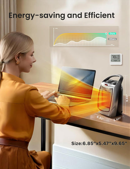 Electactic Portable Ceramic Space Heater w/Thermostat, 1500W Indoor Electric Space Heater Fan with Overheat and Tip-Over Protection, Heat Up 200 Square Feet for Office Room Dorm Use, Silver