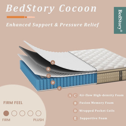 BedStory Extra Firm King Mattress 12 inch - Pain-Relieving Hybrid Mattress for Extra Lumbar & Hip Support - No Sagging Bed in a Box - 365-Night Trial - No Odor, Fiberglass-Free, CertiPUR-US Certified