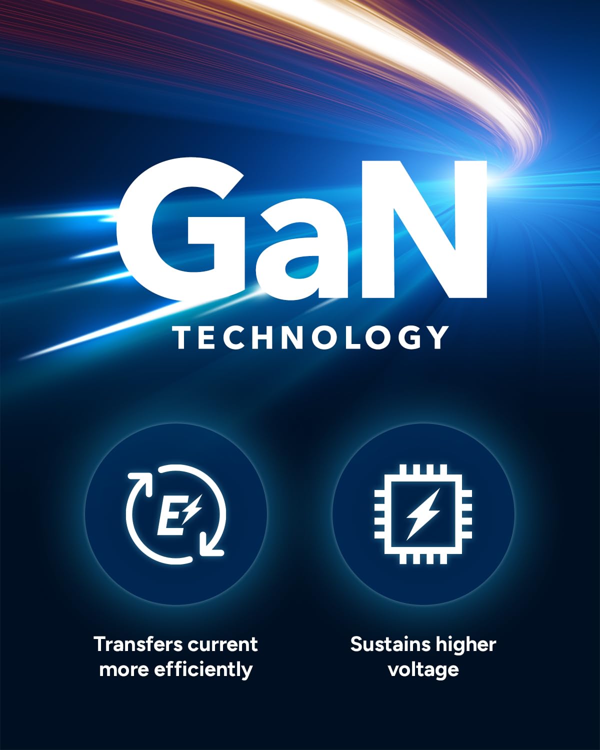 Mophie GaN 30W USB C Charger Block - Fast Wall Charger for iPhone, iPad, Samsung Galaxy, Google Pixel, and More - Compact, Foldable Prongs, Eco-Friendly, Black