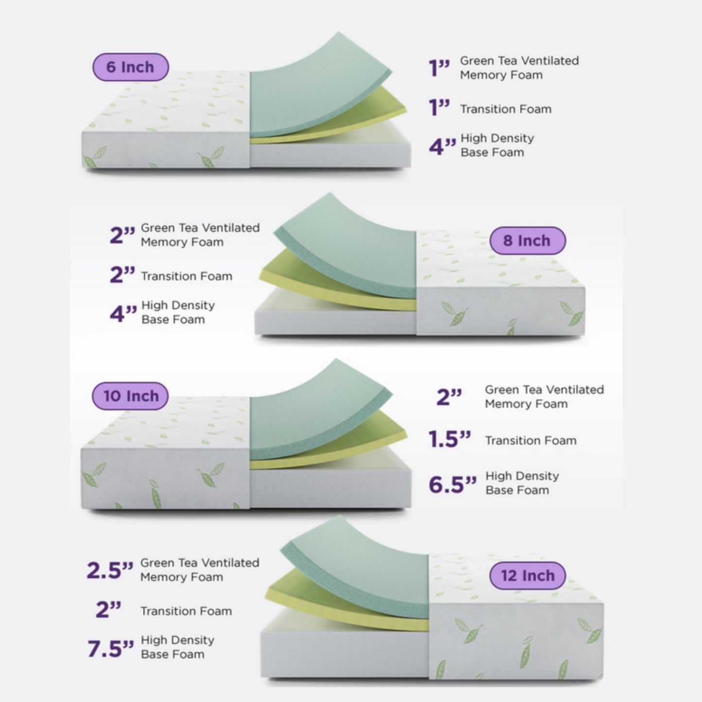 NapQueen Full Size Mattress, 12 Inch Anula Green Tea Infused Memory Foam Mattress, Full Size Mattress Bed in a Box, CertiPUR-US Certified Mattress