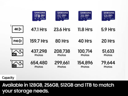 SAMSUNG PRO Plus microSD Memory Card + Adapter, 256GB microSDXC, Up to 180 MB/s, Full HD & 4K UHD, UHS I, C10, U3, V30, A2, for Android Smartphones, Tablets, GoPRO, and DJI Drone (MB MD256SA/AM)