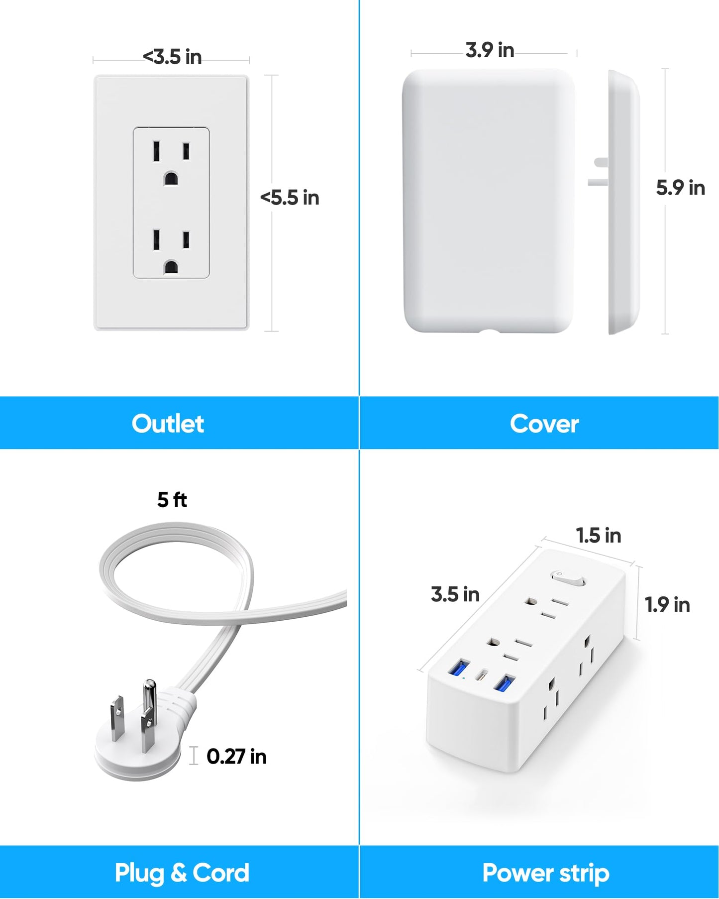 Olcorife Flat Extension Cord with Outlet Cover, Flat Plug Power Strip with 6 Outlets and 3 USB Ports, 2000 Joules Surge Protector, 5 FT Cord Hidden Outlet Extender for Tight Spaces, White