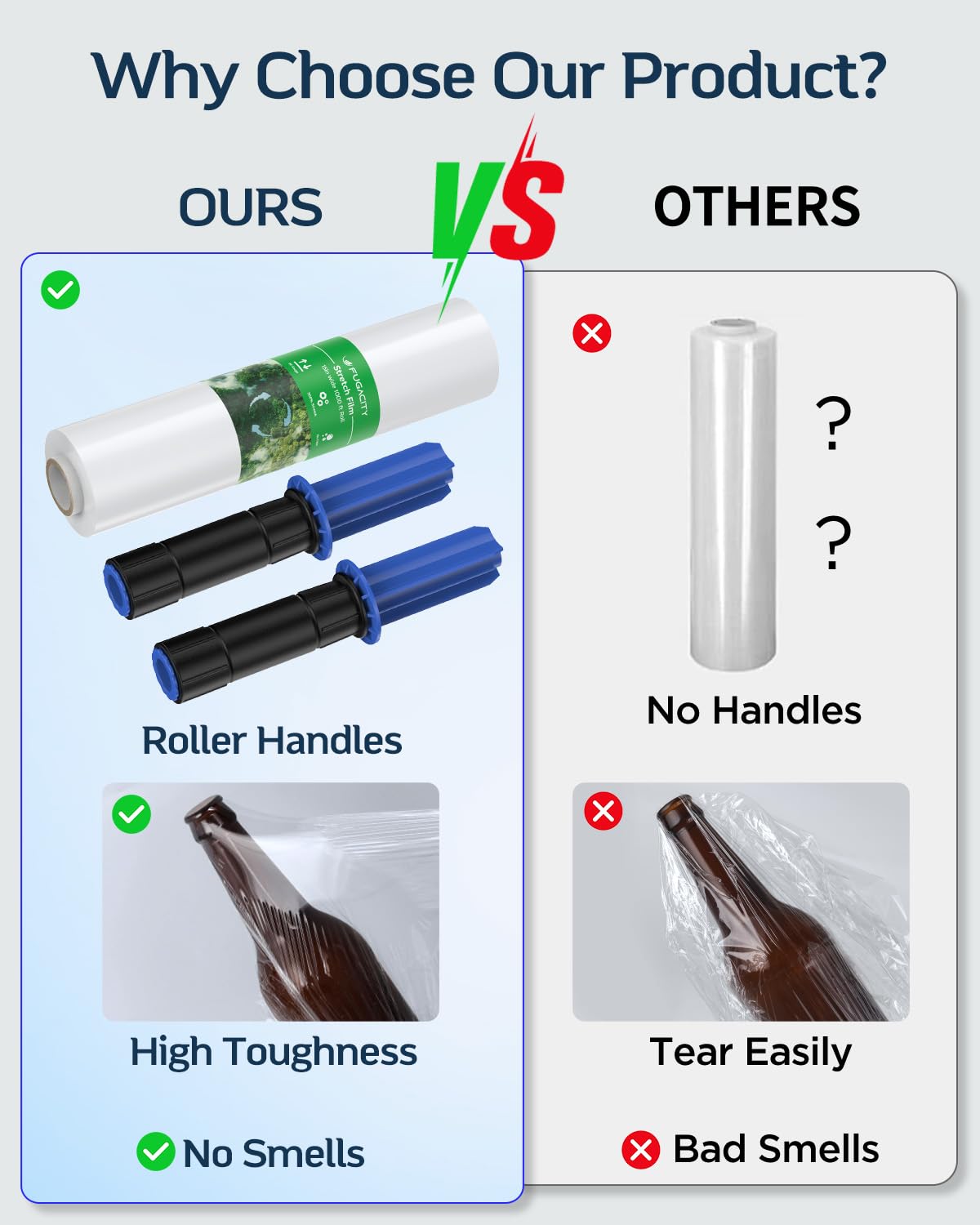 FugaCity Stretch Wrap Film-15 Inch 1000 ft 60 Gauge Shrink Wrap for Pallet Wrapping, Industrial Strength 1 Roll Pallet Wrap with Handles, Moving Supplies Plastic Wrap Roll, 500% Stretch, Transparent