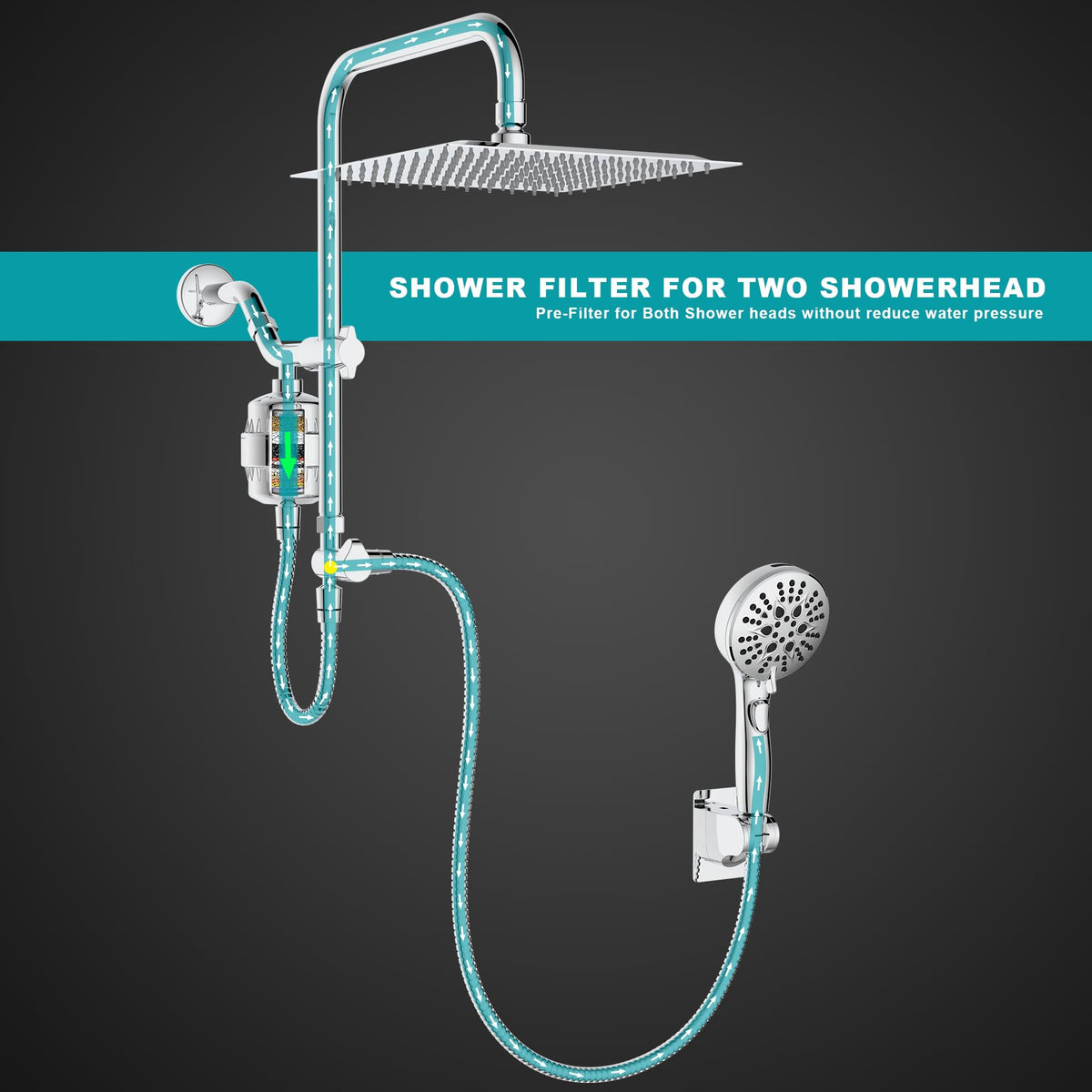 GwernKB Dual Shower Head with Filter Combo,Stainless Steel 10in Rainfall Showerhead with 10in Height Adjustable Slide Bar&3-Way Diverter,Handheld Shower Head with On Off Switch&Adhesive Shower Holder