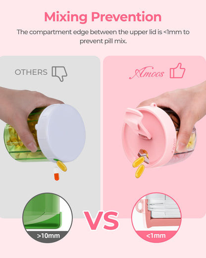 AMOOS Cute Pill Dispenser with 7 Large Compartments, Portable Pill Bottle Organizer with Wide Opening for Easy Use, Anti-Mix Pill Organizer for Travel, BPA-Free Pill Container, Pink