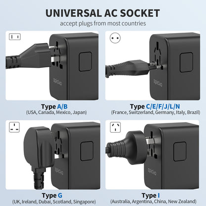 EPICKA Universal Travel Adapter, GaN International Plug Adapter with 3 USB-C 70W PD Fast Charging & 2 USB-A Adaptor All-in-one Wall Charger for USA EU UK AUS (TA-105 Pro, Black)