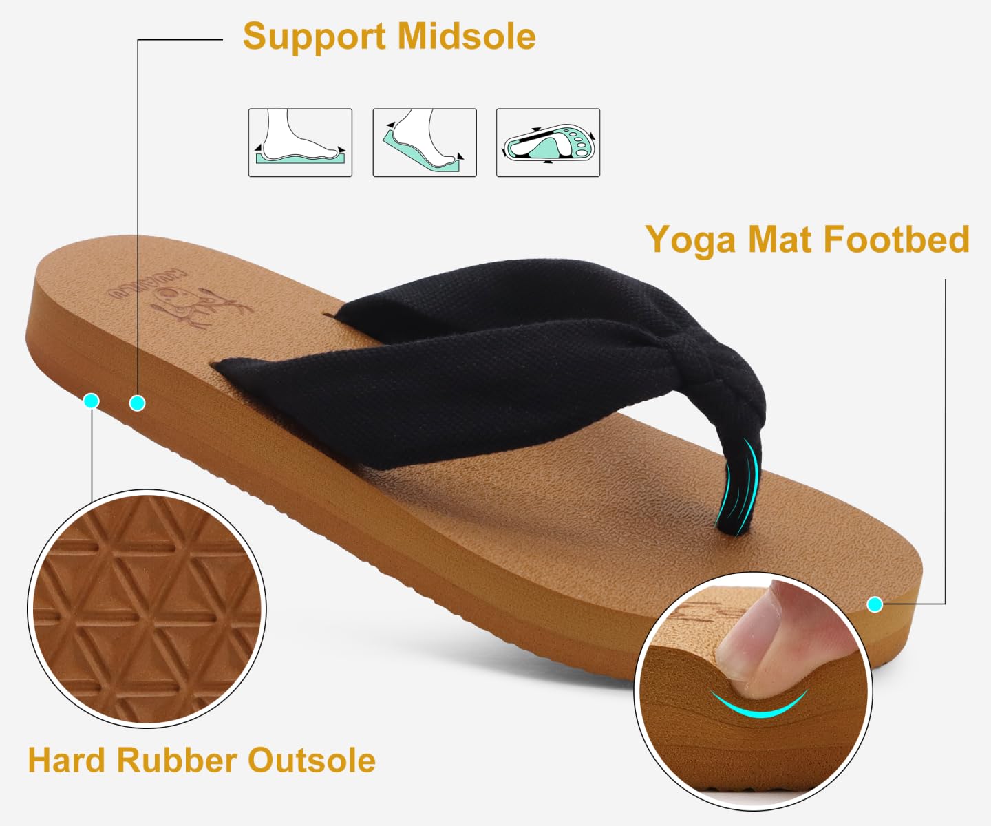 KuaiLu Flip Flops Women Arch Support Yoga Mat Comfortable Summer Beach Walking Thong Cushion Sandals Slip on Outfits Travel Essentials Orthotic Slides Indoor Outdoor Slippers Shoes Black Khaki Size 8