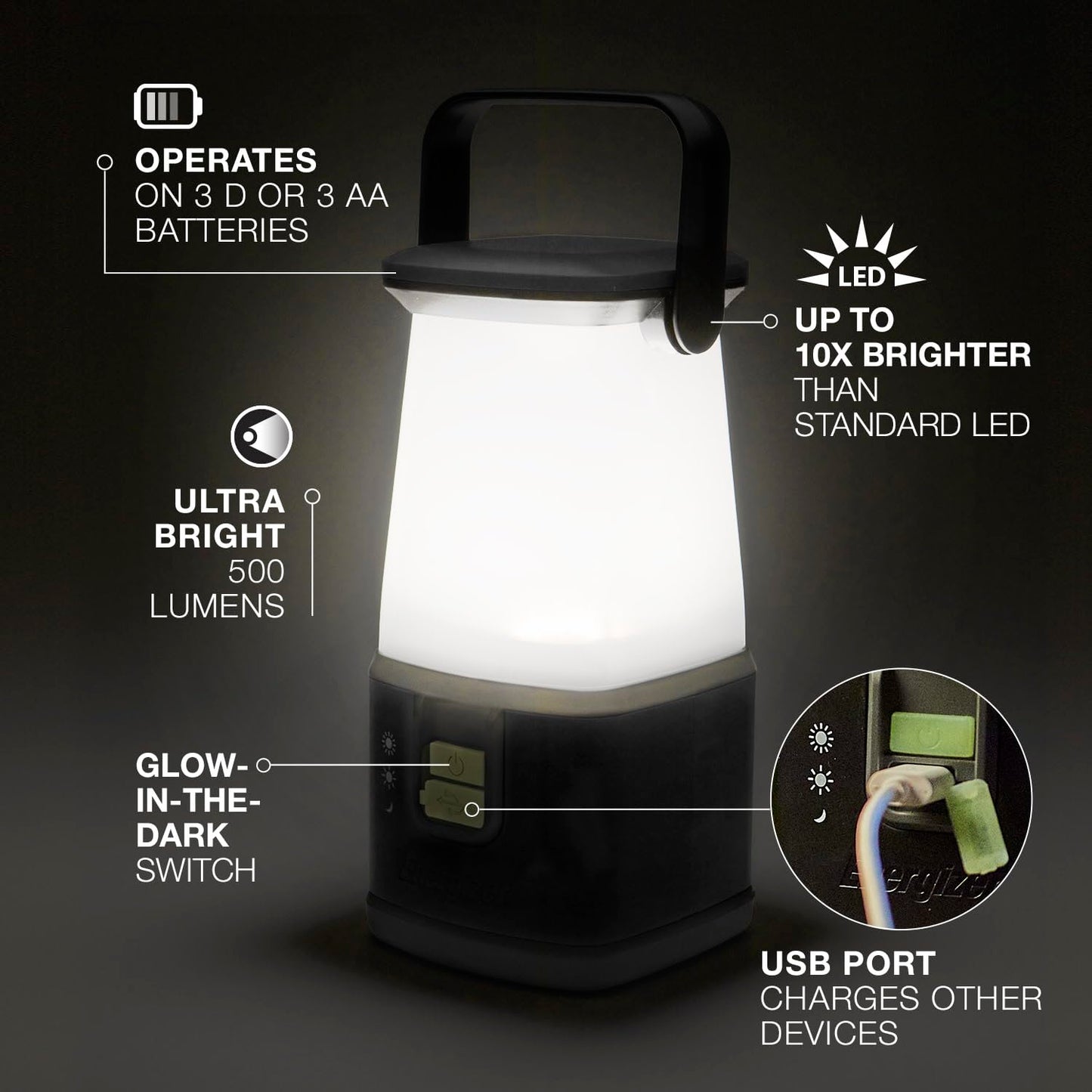 ENERGIZER LED Camping Lantern 360 PRO, IPX4 Water Resistant Tent Light, Ultra Bright Battery Powered Lanterns for Camping, Outdoors, Emergency Power Outage