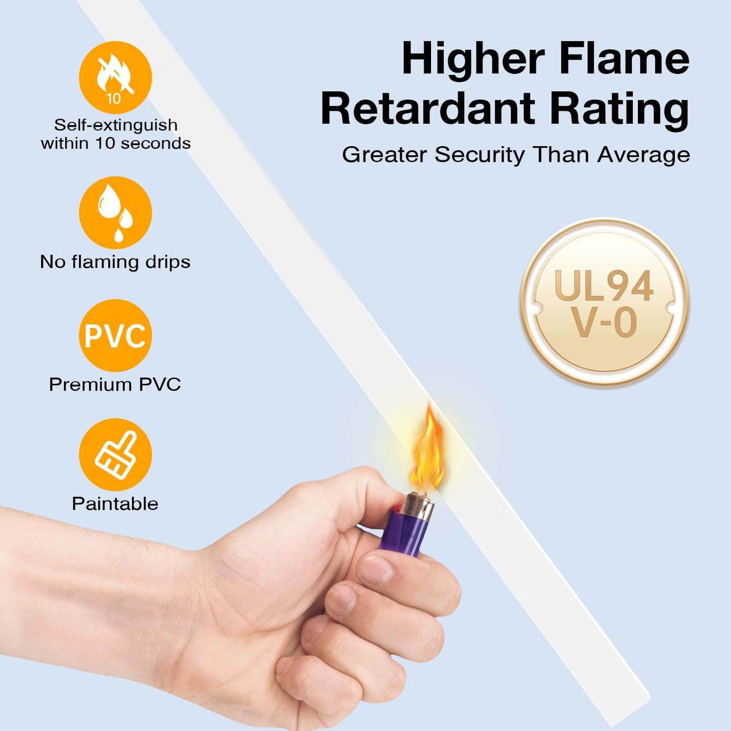 Delamu 56.7in Cord Hider, Cord Covers for Mini Wire on Wall, Paintable Cable Hider Wire Covers for Cords, Self-Adhesive Cable Cover Management, Easy Set-up Wires Hiders for TV, W0.55 H0.4in, White