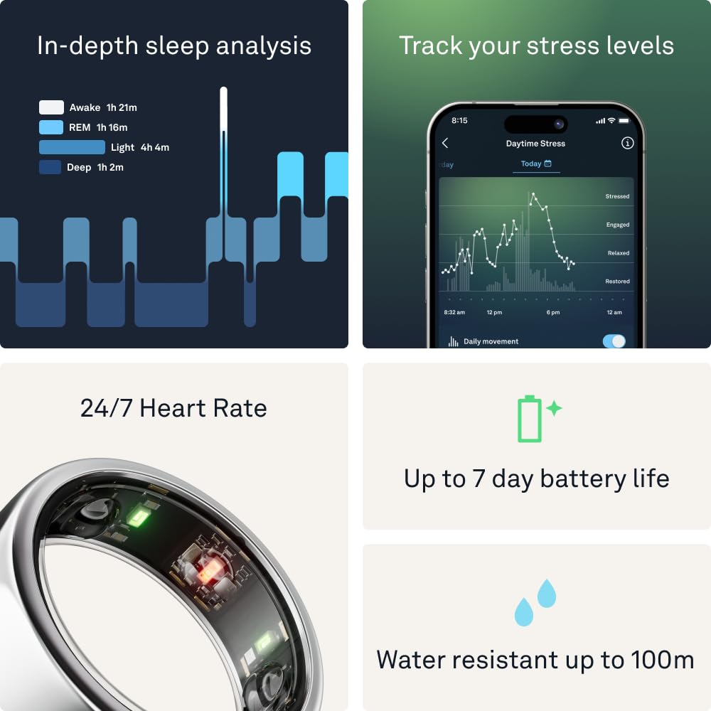 Oura Ring Gen3 Horizon - Silver - Size 7 - Smart Ring - Size First with Oura Ring Gen3 Sizing Kit - Sleep Tracking Wearable - Heart Rate - Fitness Tracker - 5-7 Days Battery Life