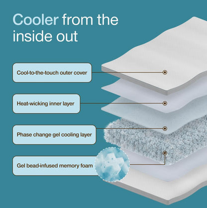 Coop Home Goods Cool+ Cut-Out Adjustable Pillow Queen with Cooling Gel & Shoulder Cut-Out for Head Support, Side Sleeper Pillow, Neck Support for Sleeping, CertiPUR-US/GREENGUARD Gold
