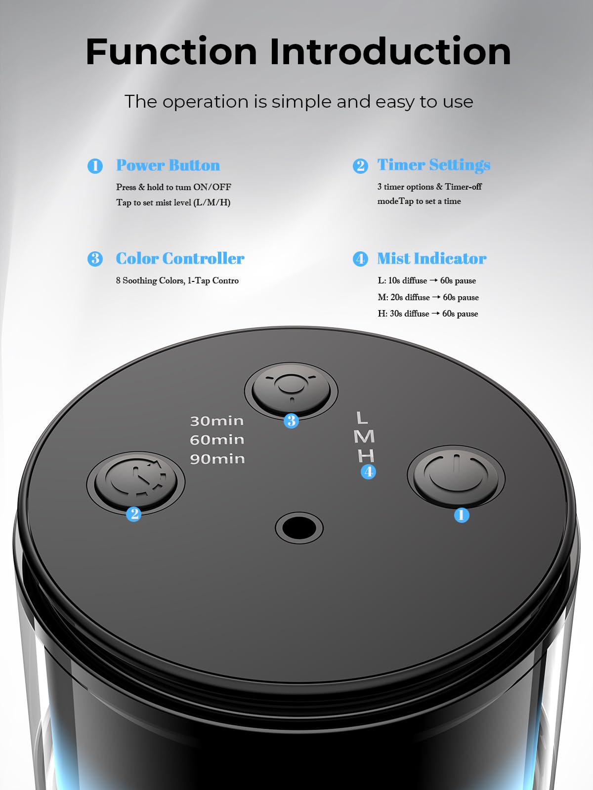 Pmsusoow Waterless Diffuser for Essential Oil: Mini Battery Scent Diffuser for Room&Home&Car with 9 Colors LED Light - Aroma Cool Mist Obsidian Black