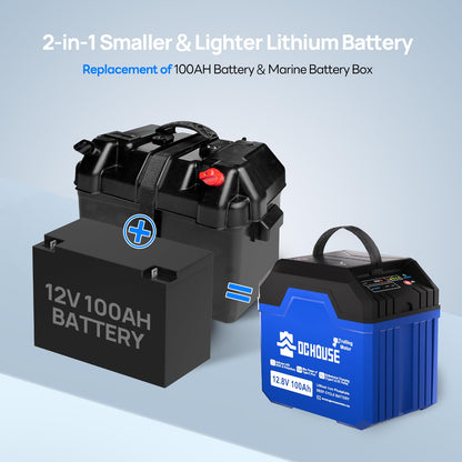 DC HOUSE 12V 100Ah Portable Lithium Battery, Upgraded 2.0 Lifepo4 Battery with SOC Light, Trolling Motor Marine Battery with USB-A, DC, USB-C Ports, Built-in 100A BMS, Up to 15000 Cycles