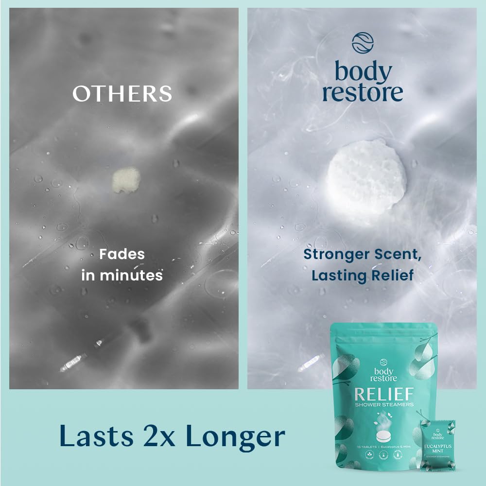 Body Restore Shower Steamers Aromatherapy 15 Pack - Fathers Day Unique Gifts for Dad, Grandpa, Birthday Gift for Mom, Daughter, Son, Best Friend, Travel Essentials, Self Care - Eucalyptus