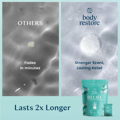 Body Restore Shower Steamers Aromatherapy 15 Pack - Fathers Day Unique Gifts for Dad, Grandpa, Birthday Gift for Mom, Daughter, Son, Best Friend, Travel Essentials, Self Care - Eucalyptus