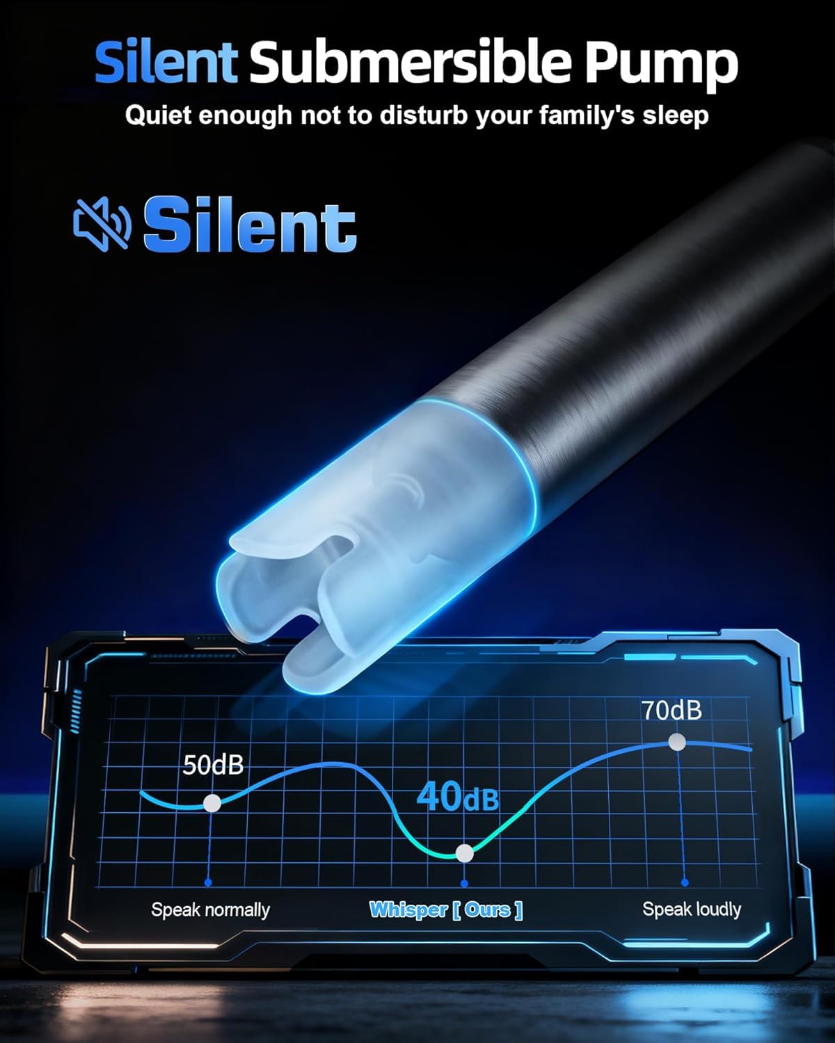 Redsack Electric Water Bottle Dispenser for 3-5 Gallon Jug, Automatic USB-C Water Jug Dispenser, Portable Upgraded Submersible Water Pump,High-Power & Silent Operation for Camping Home Office Bedroom