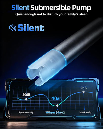 Redsack Electric Water Bottle Dispenser for 3-5 Gallon Jug, Automatic USB-C Water Jug Dispenser, Portable Upgraded Submersible Water Pump,High-Power & Silent Operation for Camping Home Office Bedroom