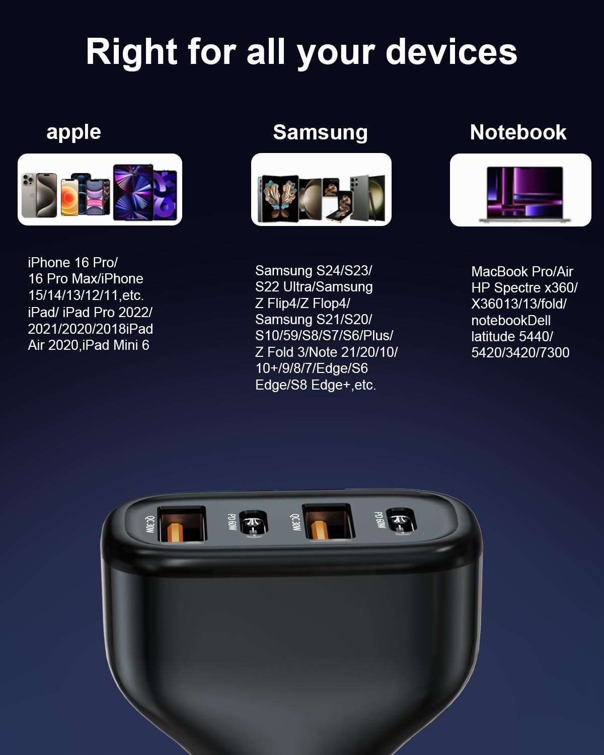 LINKWOW Fast Car Charger USB C, Cigarette Lighter Adapter, 4 Port 120W Dual Type C & USB A Car Charger Adapter PD/QC Fast Charging for iPhone 16/15/Pro Max, iPad, Samsung Galaxy, Pixel, Android