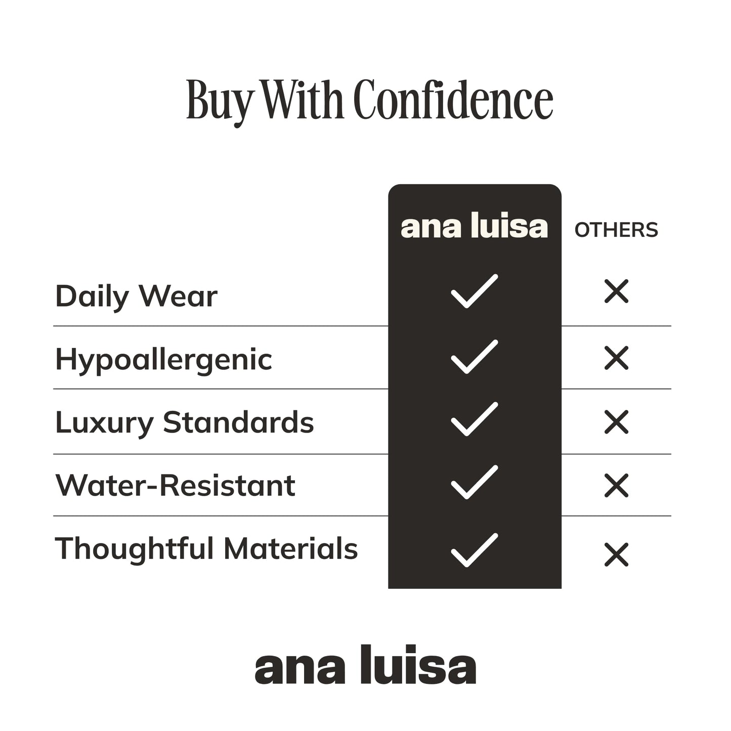 Ana Luisa Giulia Chunky Huggie Hoops - Gold and Silver Bold Huggie Hoops- 14K Gold Plated and Silver Rhodium Plated Hoops, Hypoallergenic, Water-Resistant & Tarnish-Free - Perfect Everyday Hoops