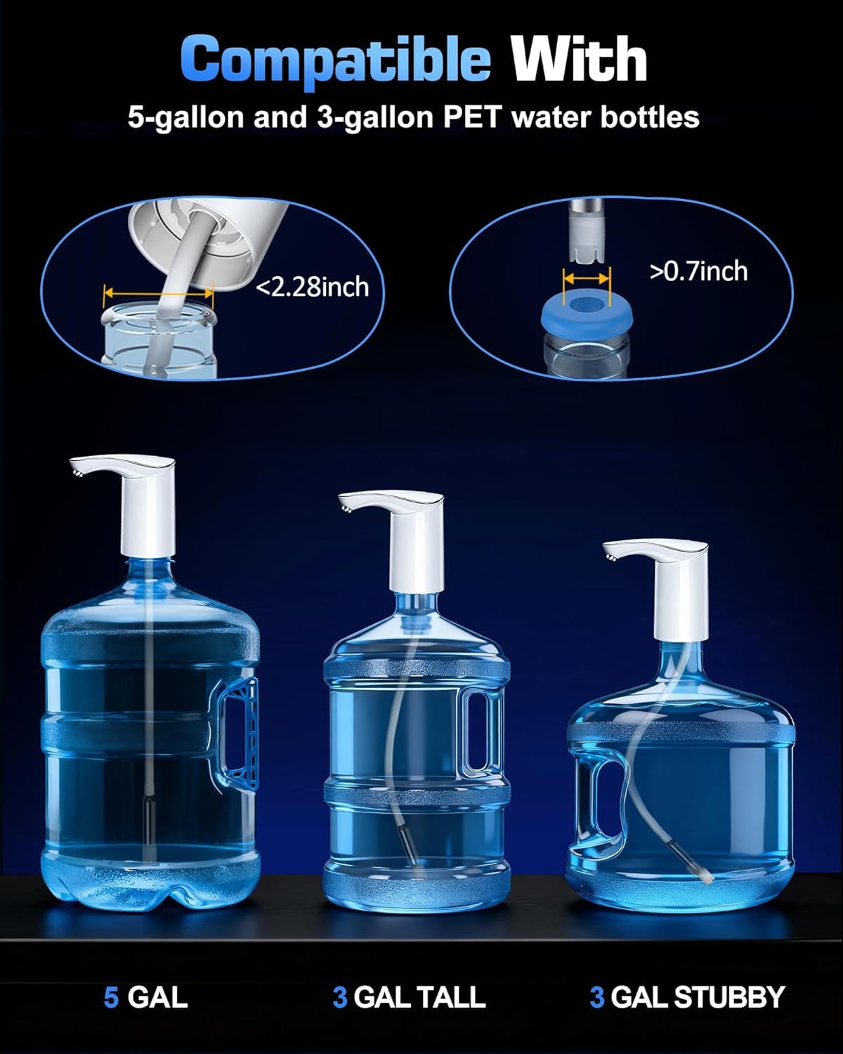 Redsack Electric Water Bottle Dispenser for 3-5 Gallon Jug, Automatic USB-C Water Jug Dispenser, Portable Upgraded Submersible Water Pump,High-Power & Silent Operation for Camping Home Office Bedroom